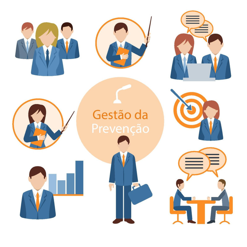 Gestão da prevenção de riscos profissionais – planeamento e organização